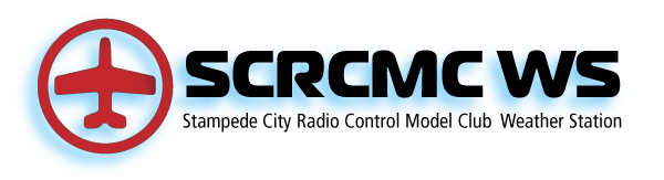 SCMCRC
